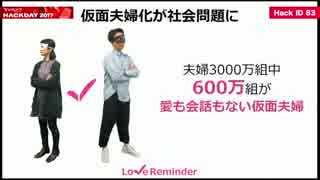 【ダンナダッシュボタン】妻が幸せになれるボタンを作ってみた