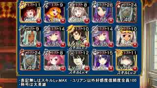 千年戦争アイギス 魔界武術大会：グレーターデーモンの罠 金以下未覚醒+大英雄 運ゲー有