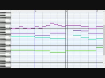 Re:Birth SEIKEN DENSETSU マナの使命 を耳コピしてみた