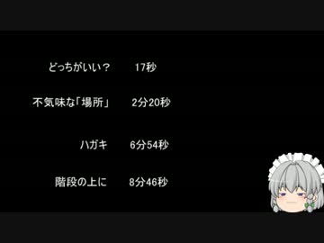 【ゆっ怖】ゆっくり怖い話・その104