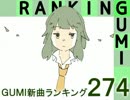 GUMI新曲ランキング#274