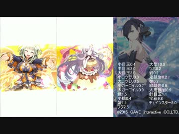 スィーツスコアタステージ