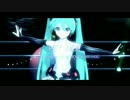 Hey Jude (Electronica Arrange)