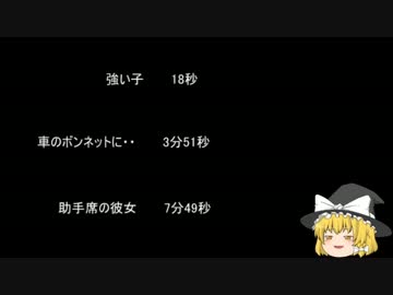 【ゆっ怖】ゆっくり怖い話・その106