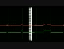 【オリジナル曲】ウホウホ☆パラドックス【MIDI】