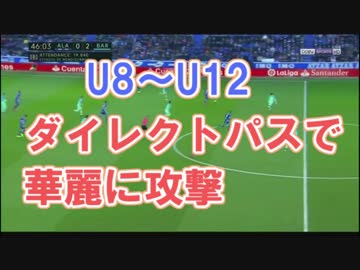 バルセロナ.アラベス 視野って大事だよ