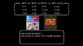 MSX MuSICAで、ドラクエ４「戦闘」 作成してみた