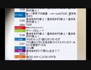 2月13日　もこう　最後のニコ生 　part3