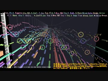 【けものフレンズOP】「ようこそジャパリパークへ」を吹奏楽にしてみた