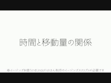 [AviUtl]超絶初心者向けのカメラ制御[講座]Final