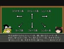 【ゆっくり解説】初心者でも分かるゆっくり野球講座part1【変化球】