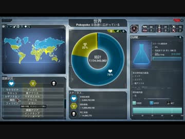 【PlagueInc:Evolved】人類を倒す伝染病を作る実況プレイ79