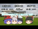 ゆっくり達のテキトーモットー競馬予想１０６～フェブラリーＳとか～