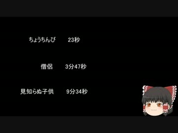 【ゆっ怖】ゆっくり怖い話・その109