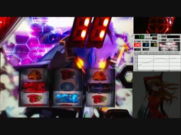 【パチスロ】ヱヴァンゲリヲン～希望の槍～【38号機】