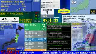 〈Spec地震警戒放送〉2017/2/19 15:02頃 最大震度3 福島県沖 M4.2