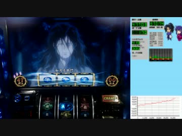 バジリスク絆 一撃で設定×1,000枚獲得を目指す！【設定6編】　Part58 後編