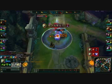 BYBI
