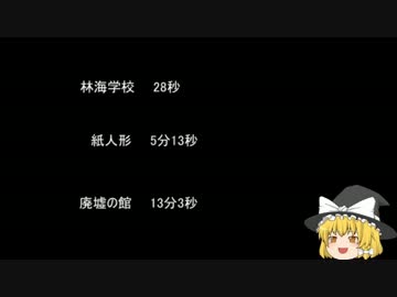 【ゆっ怖】ゆっくり怖い話・その110
