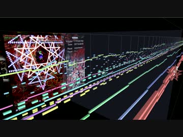 【東方自作アレンジ】天佑神女【原曲: 信仰は儚き人間の為に】