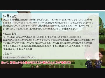 臨時遠征先で料理を始めてみたPart1