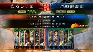 三国志大戦【2品】鮑狼煙ワラVS白銀バラ【侠者道＃3】