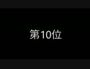 【NICOγ10カウントダウン】10位