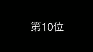 【NICOγ10カウントダウン】10位