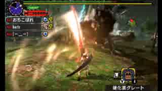 【MHX】獰猛化ラギアクルスに喧嘩を売る平和主義者達【実況】