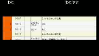 【やっま】2017年2月22日 プロクラブ　概要相談 2/2