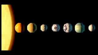 NASAが惑星発見で人類滅亡
