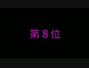 【NICOγ10カウントダウン】8位