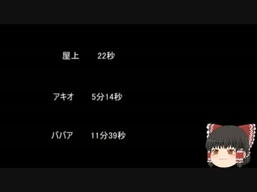 【ゆっ怖】ゆっくり怖い話・その113