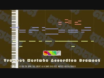 しんざきおにいさんのテーマじゃんぐるちほーアレンジ ニコニコ動画