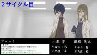 しぐれと時雨の『Room-0-』(Kyo。味)　chapter-2
