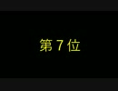 【NICOγ10カウントダウン】7位