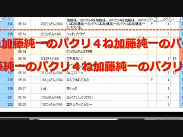 加藤純一のそっくりさんがあらわれる