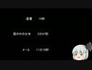 【ゆっ怖】ゆっくり怖い話・その115