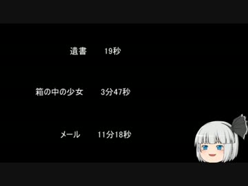 【ゆっ怖】ゆっくり怖い話・その115