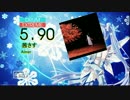 【DTXMania】茜さす / Aimer