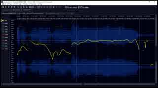 【Heartbeat】破滅の純情／ワルキューレ【歌ってみた解析】
