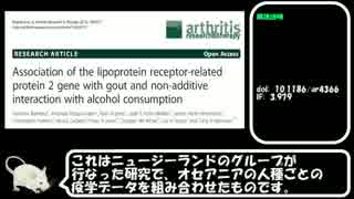 アルコールについて検証してみたPart4