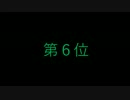 【NICOγ10カウントダウン】6位