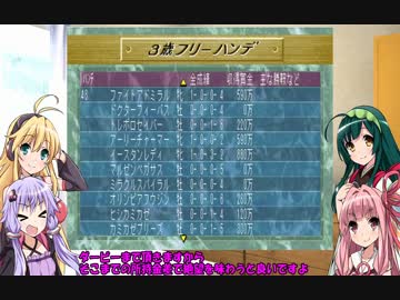 【VOICEROID実況】競馬を嗜むゆかりさん・CRリベンジ編03話【競馬ゲーム】