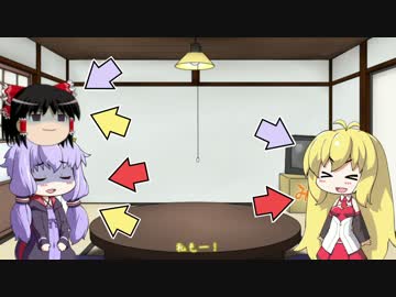 【ゆっくり＋VoiceRoid実況】Village of Cyber　チュートリアル　前編