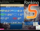 ANIMA　７ｋ　LV16　95.21％
