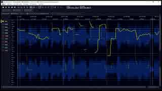 【Heartbeat】一度だけの恋なら【歌ってみた解析】