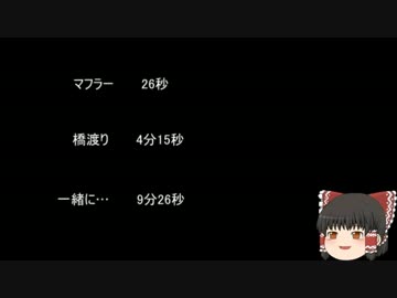 【ゆっ怖】ゆっくり怖い話・その117