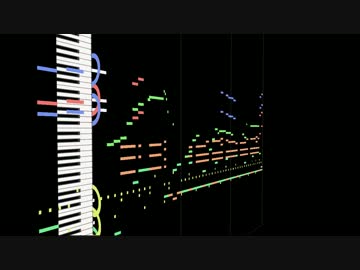 【耳コピ】チェレンのテーマ