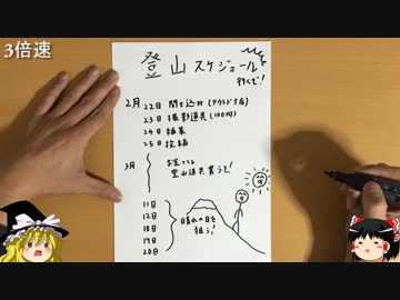 よし、登山するぞ！　準備編